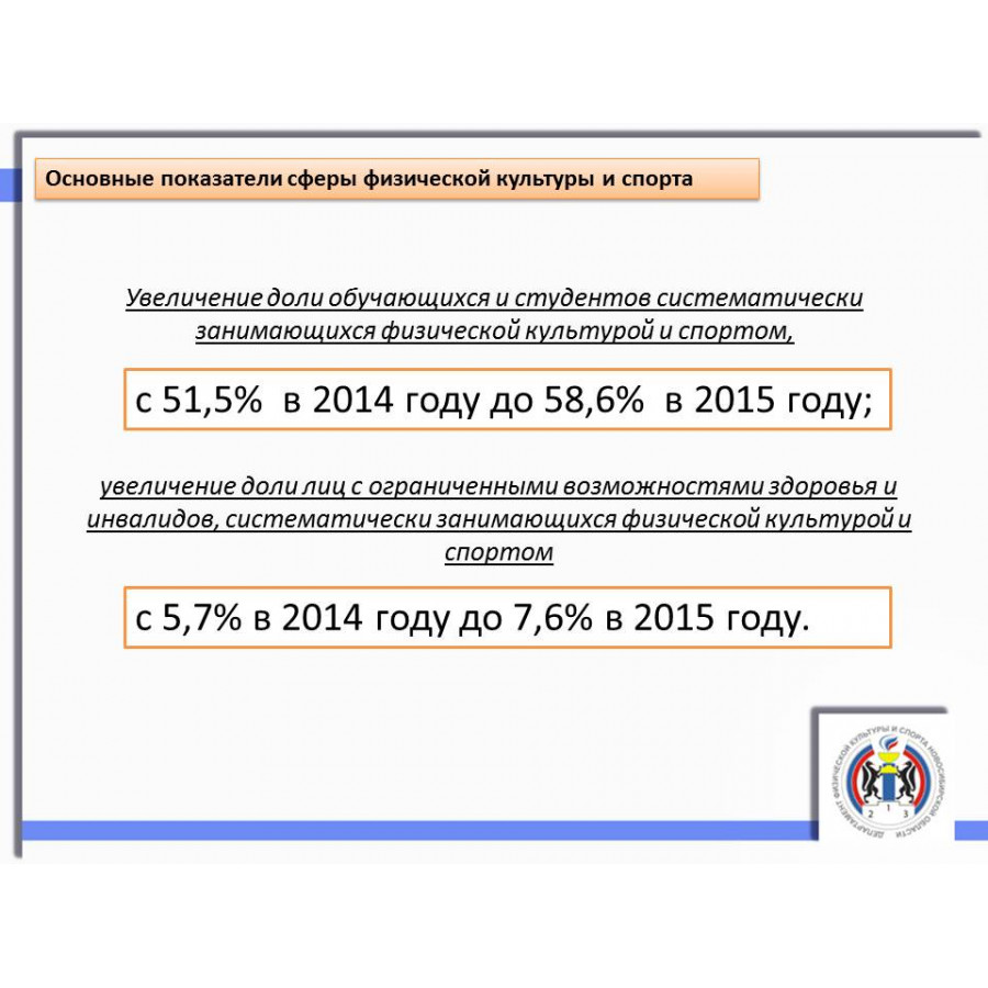 приказ минспорта от 22.05.2015 550