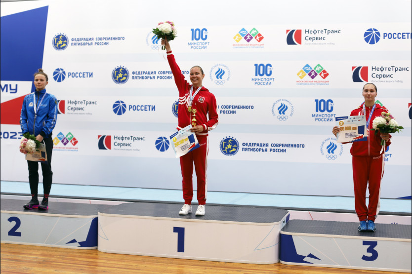 Спорт награды